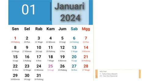 Kalender Jawa Hari Ini 1 Januari 2024 Tanggalan Jawa Senin Pahing
