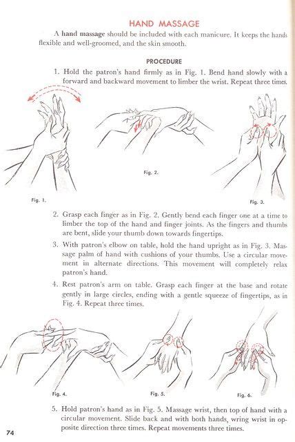 Hand Massage Hand Massage Home Nail Salon Nail Tech School