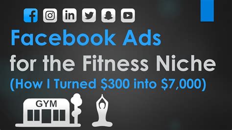 Facebook Advertising For Gyms Yoga Studios Crossfit Mma And More