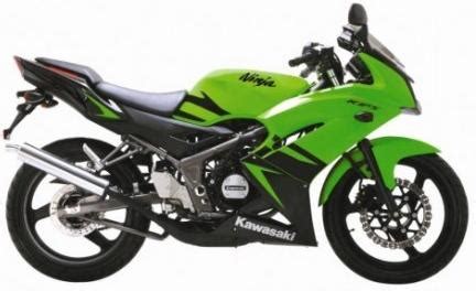 Termurah saklar kiri kawasaki ninja rr 150 new. Kawasaki Ninja 150 RR 2012 Edition - Real Bike Pics ...