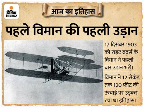 Today History Aaj Ka Itihas 17 December Wright Brothers And The First Airplane Flight आज