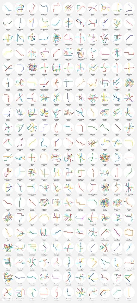 220 Metro Maps Interpreted As Color Icons By Graphic Designer
