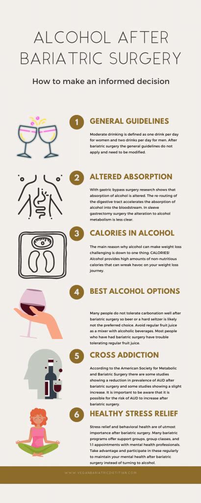 Can You Drink Alcohol After Bariatric Surgery