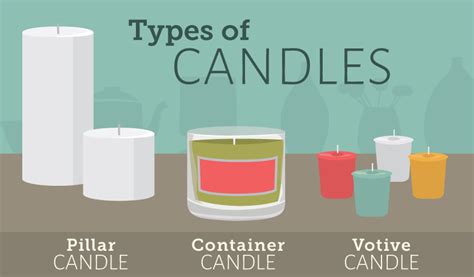 Diy Candlemaking A Howto Guide Care2 Healthy Living