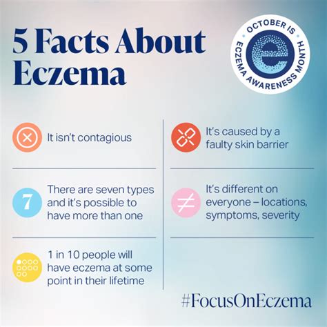 Eczema Awareness Month Assets National Eczema Association