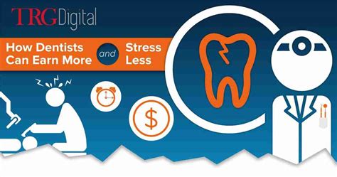 Increase Dental Production 10 Proven Digital Strategies