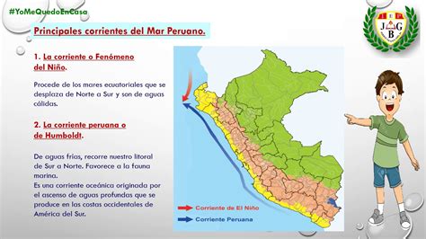 El Mar Peruano To De Primaria Youtube