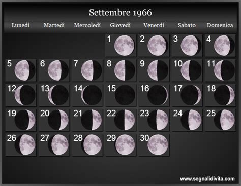 Calendario Lunare Settembre 1966 Fasi Lunari Calendario Lunare