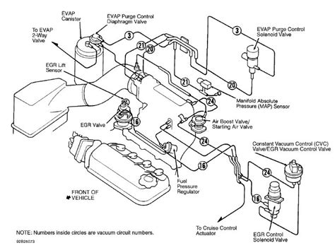 734 honda civic workshop, owners, service and repair manuals. Wiring Diagram For Honda Civic 1993