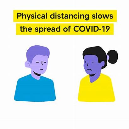 Covid Spread Slow Distancing Step Simple Distance