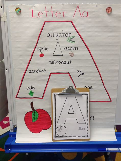 Alphabet Anchor Chart Write Ons 26 Upper And 26 Lowercase Letters