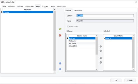 List All Primary Keys In Mysql Database Softbuilder Blog