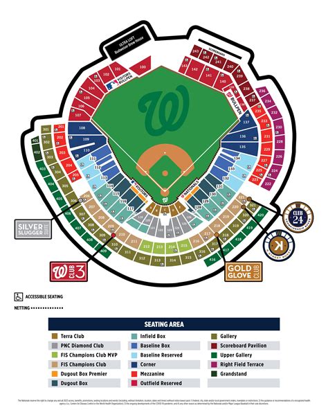Nationals Park Seating Chart Suites Two Birds Home