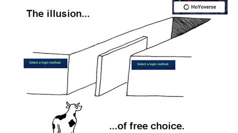 The Illusion Of Free Choice At The Login Screen Honkai Impact 3rd