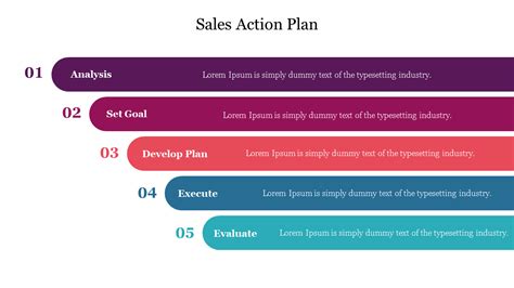 Best Sales Action Plan Powerpoint Presentation