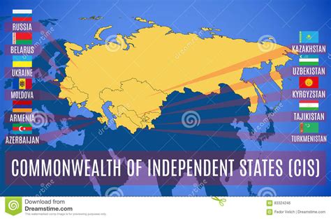 It does not involve the same level of coordination and cooperation seen across most of the european. Schematic Map Of The Commonwealth Of Independent States ...