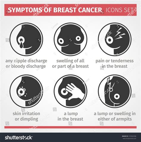 God forgive and we don't, keep my circle small you can't get in my crowd. Symptoms Of Breast Cancer. Icon Set Info Graphic Stock Vector 315932336 : Shutterstock
