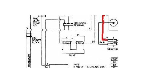 Gas Furnace Control Board Wiring Diagram - Free Wiring Diagram