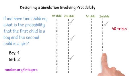Designing A Simulation Involving Probability Youtube