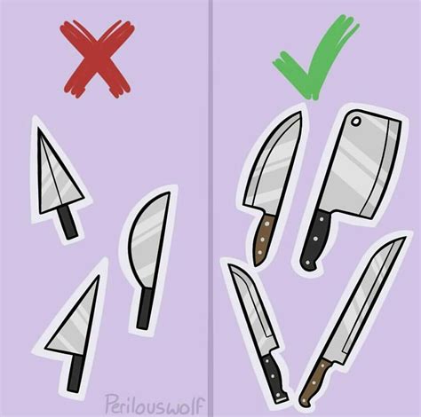 Hand drawing reference art reference poses photo reference drawing base manga drawing figure drawing anime drawings sketches sword drawing techniques drawing tips dog drawing tutorial drawing ideas drawing expressions poses references drawing base knife drawing. How to draw knives. Very useful | Drawings, Art reference ...