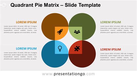 Quadrant Pie Matrix For Powerpoint And Google Slides Vrogue Co