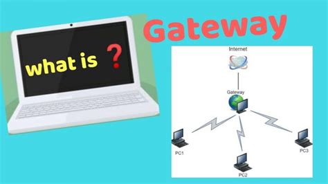 Gateway Là Gì Khái Niệm Công Dụng Và Phân Loại Gateway