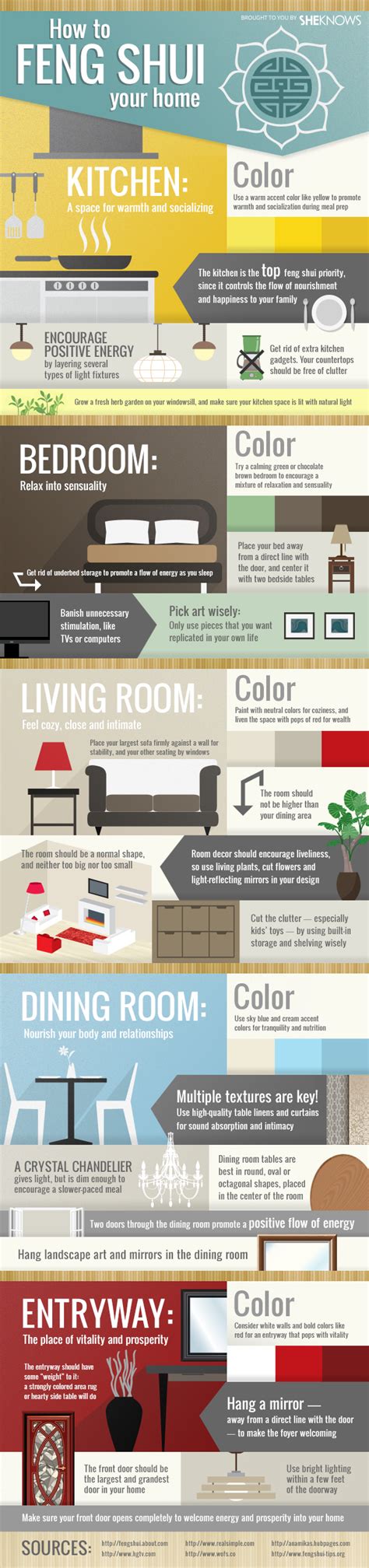 How To Feng Shui Your Home A Room By Room Guide