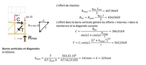 Volume Exemple Dimensionnement Dune Poutre Treillis Handbook