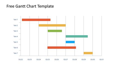 Free Gantt Chart Powerpoint Templates Slidemodel