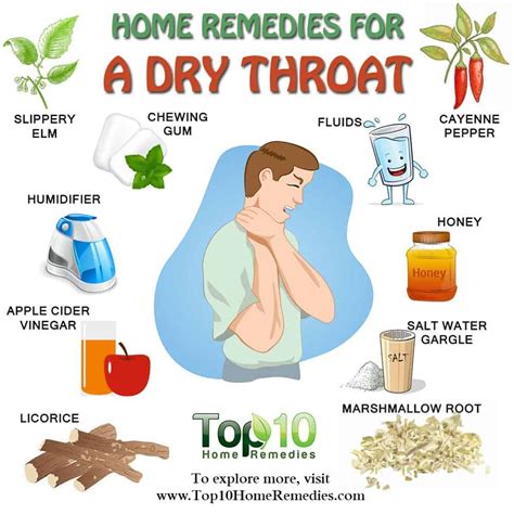 Scratchy Throat Remedies