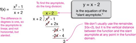 Finding horizontal asymptotes is very easy! How To Find Horizontal Asymptotes With E - Find Howtos