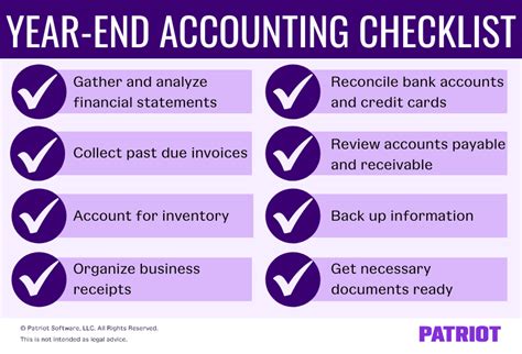 Year End Accounting Checklist 8 Tasks To Cross Off Your List