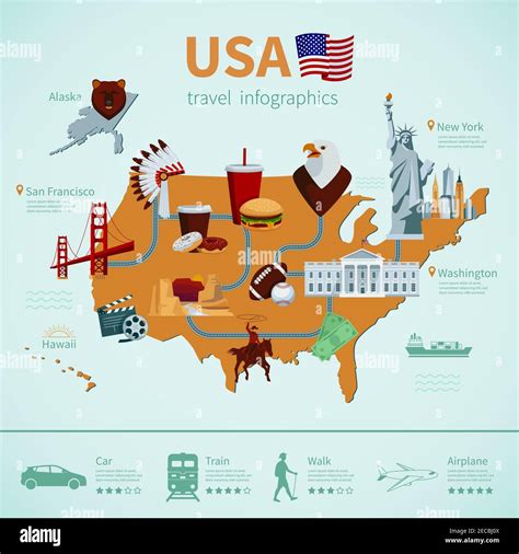 Washington Attractions Stock Vector Images Alamy