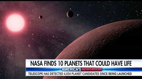 Nasa Finds Earth Like Planets Latest News Videos Fox News