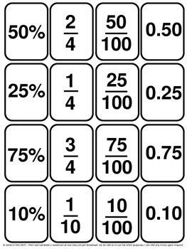 Another set shows just the pie fraction and the fraction numeral. Decimals Cards and Fractions Cards 139 mini cards - 1 fraction, decimal, or percentage per card ...