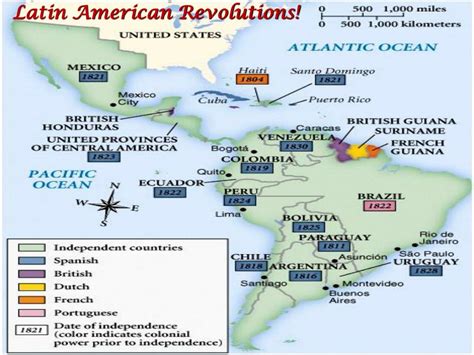 Ppt Revolutions In Latin America 1800s Powerpoint Presentation Free