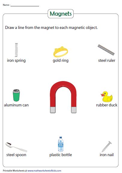 Identify The Magnetic Objects Free Science Worksheets Science