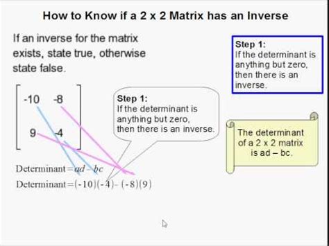 Follow edited mar 28 '18 at 10:55. How to Determine if a 2 x 2 Matrix has an Inverse - YouTube