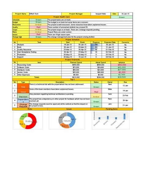 Excel Weekly Status Report Template