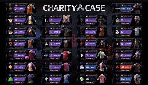 So if you're looking to get free skin, charm and bloodpoints, then here's a list of all the active dbd codes to redeem right now. Dead by Daylight Charity Case DLC offers up 26 cosmetics ...