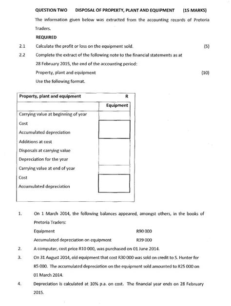 What is the definition of property, plant, and equipment? Solved: QUESTION TWO DISPOSAL OF PROPERTY, PLANT AND EQUIP ...