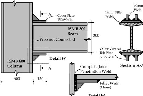 Beam To Column Connection