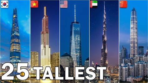The Worlds 25 Tallest Buildings 2019 Youtube