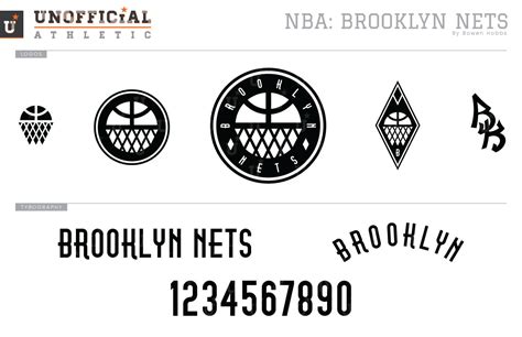 Nets Logo Nba