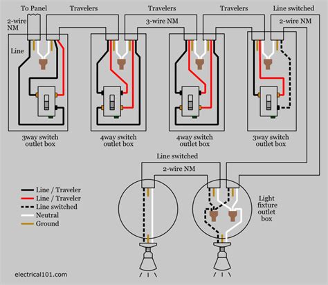 4 Way Switch Wiring Electrical 101 Electrical Wiring Diagram Light