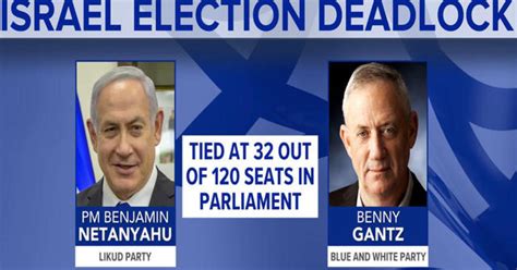 Early Election Results Show Israels Top Two Parties Nearly Tied Cbs News