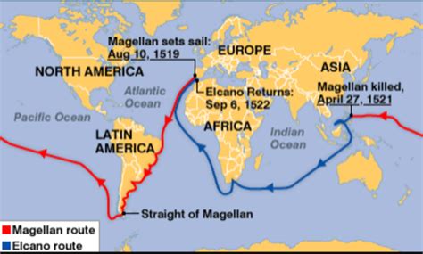 Renaissance Age Of Discovery And Reformation Timeline