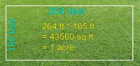 How To Calculate Square Feet To Acres Techverbs