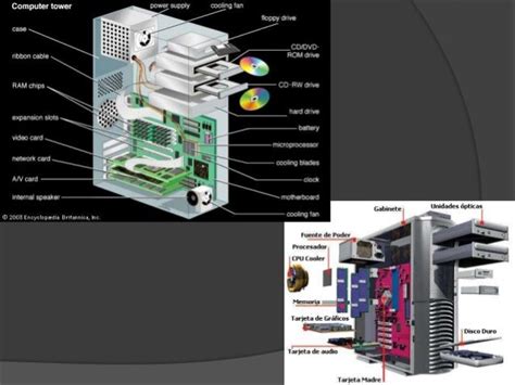 Partes Del Computador Colegio Santa Isabel