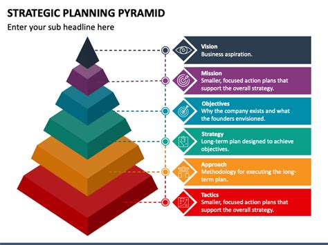 Step Strategy Pyramid Diagram Lupon Gov Ph